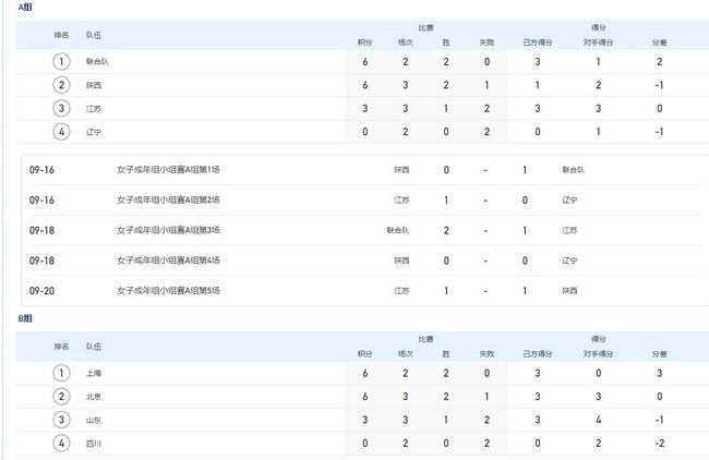 一区二区视频在线播放